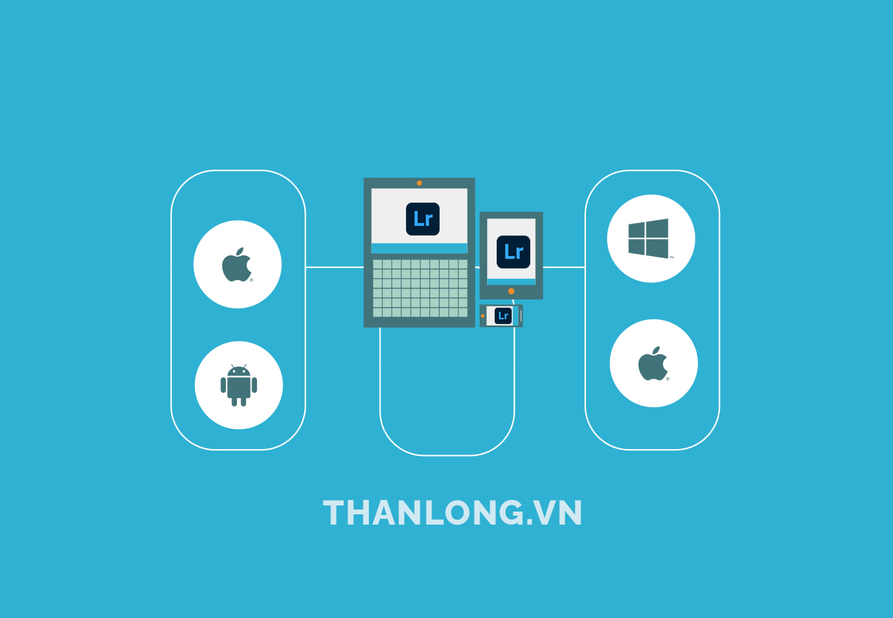 lightroom-su-dung-duoc-tren-windows-ios-android-mac