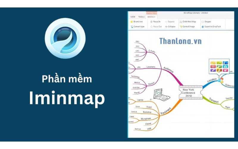 phần mềm imindmap