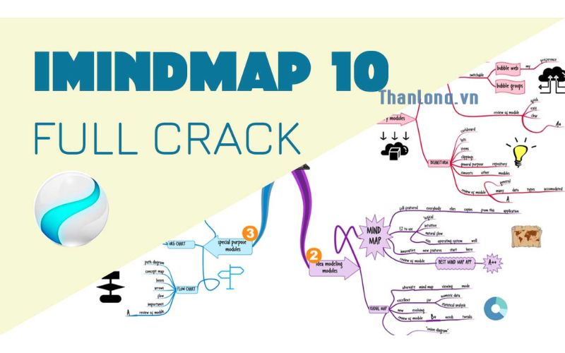 phần mềm imindmap