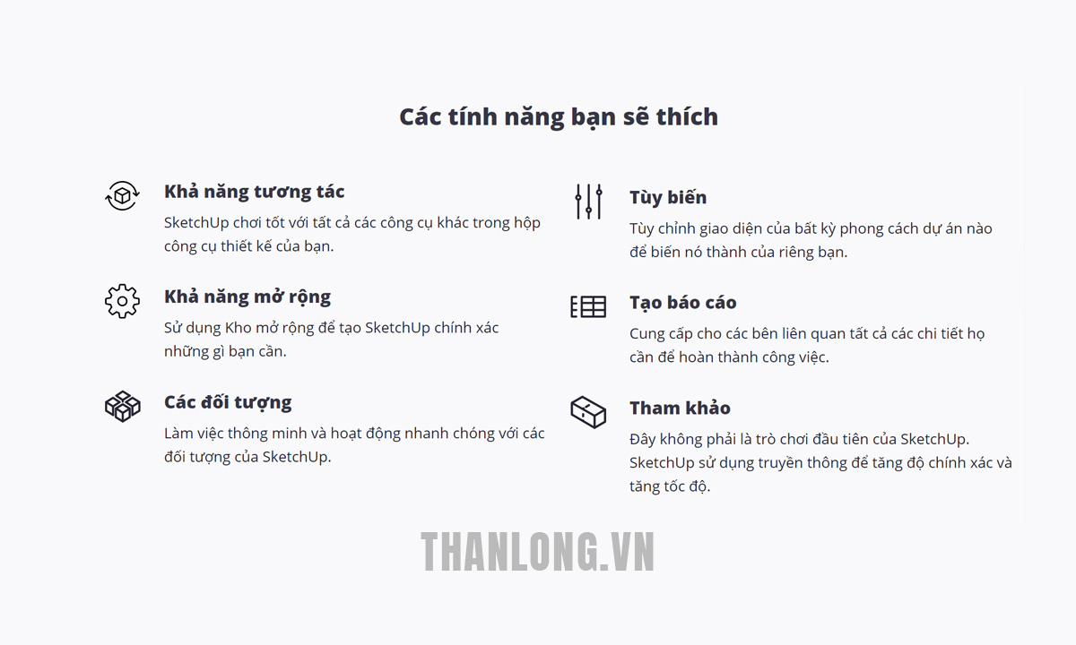 tính năng của sketchup