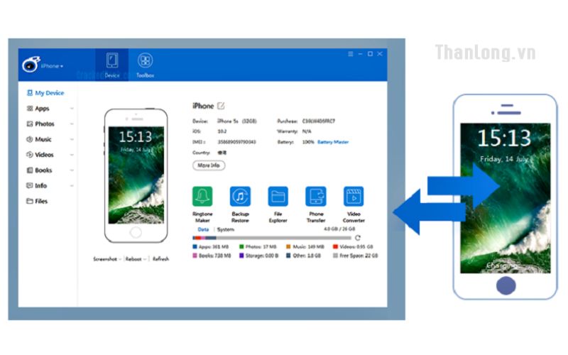download Itools