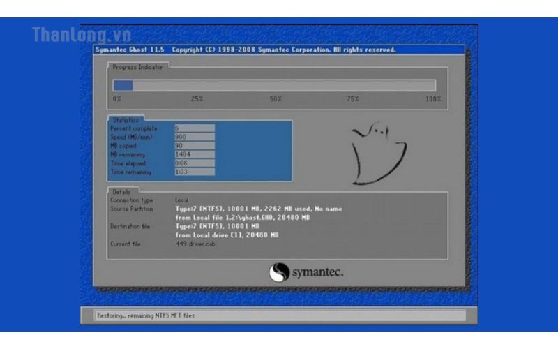 download onekey ghost