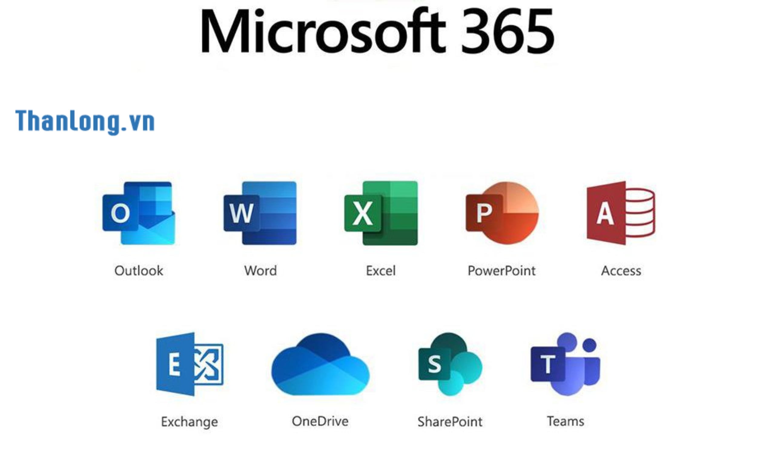 Microsoft Office 365 là gì? - Các sản phẩm bạn sẽ sở hữu khi download office 365 microsoft