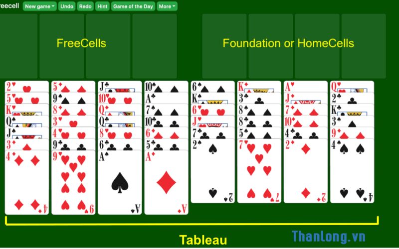 Bố cục bàn chơi game Free FreeCell Solitaire