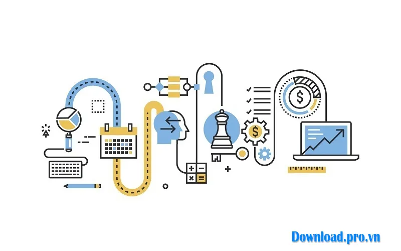 Lợi ích của phần mềm BPM