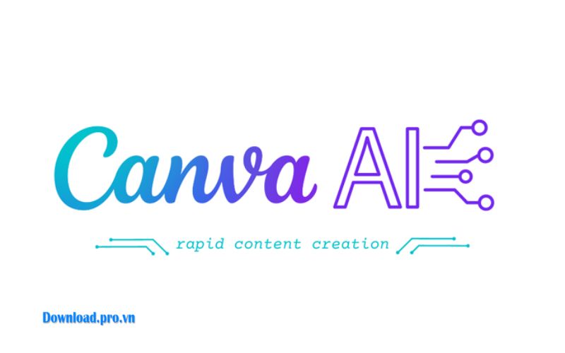 Canva AI