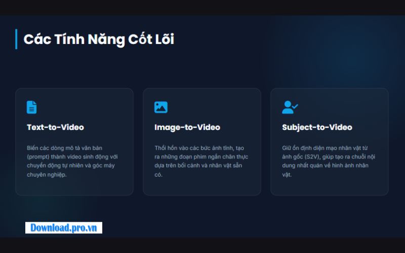 Các tính năng cốt lõi của Hailuo AI