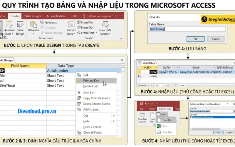 Thiết lập khóa chính và mối quan hệ