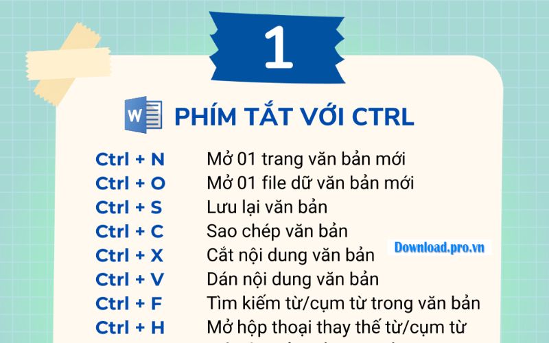 Phím tắt hỗ trợ