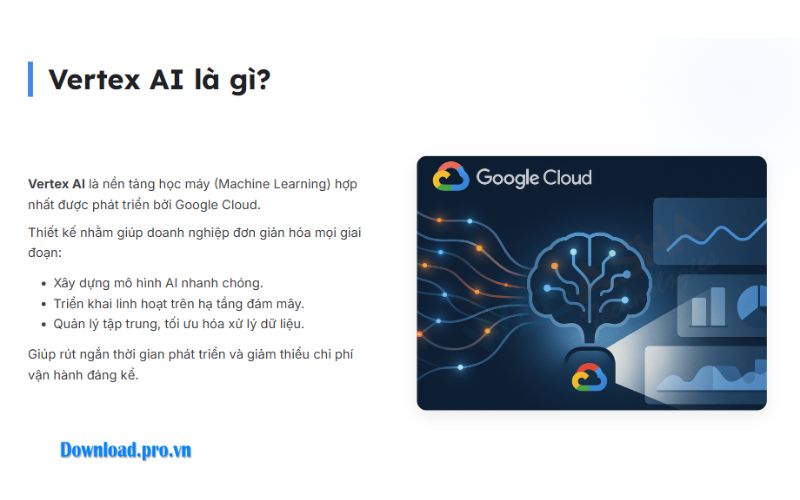 Vertex AI là gì?
