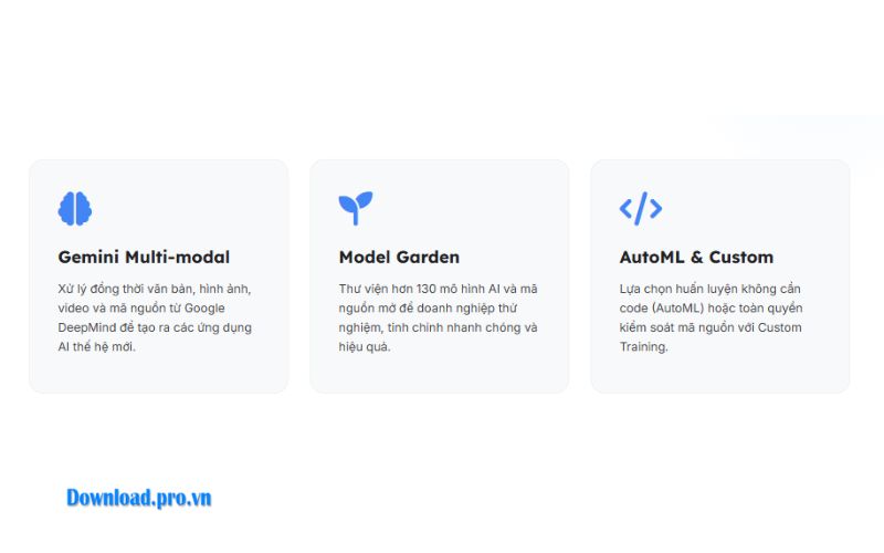 Tính năng nổi bật của Vertex AI Google