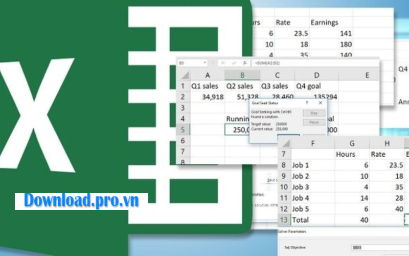 Cấu trúc cốt lõi của bài toán Solver trong Excel