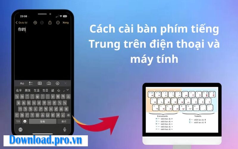 Lợi ích khi sở hữu kho font chuẩn