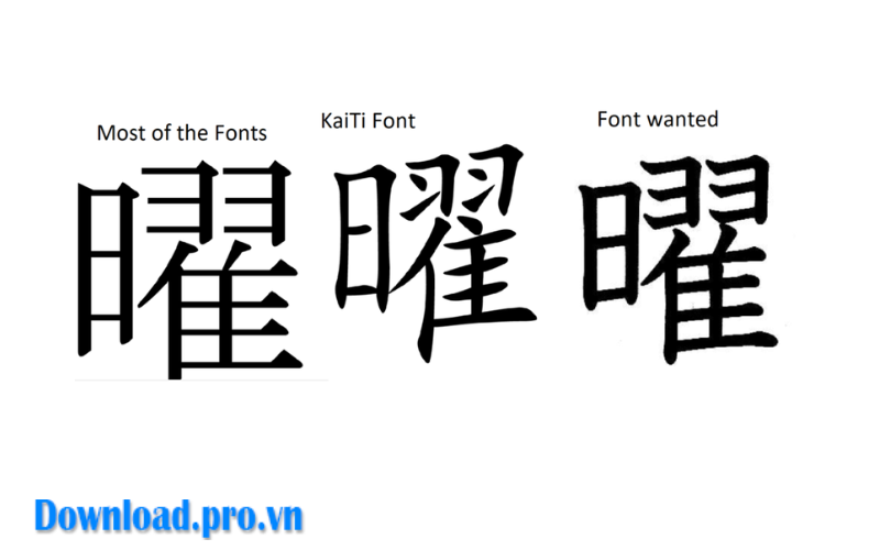 Hướng dẫn cách tải font chữ tiếng Trung về máy tính và điện thoại chi tiết nhất