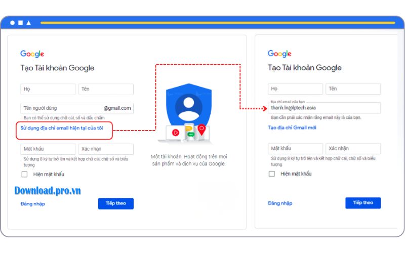 Tài khoản gmail cá nhân hay doanh nghiệp bắt buộc phải có để tạo tài khoản google analytics