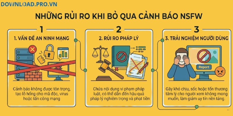 Những rủi ro khi bỏ qua cảnh bánh NSFW